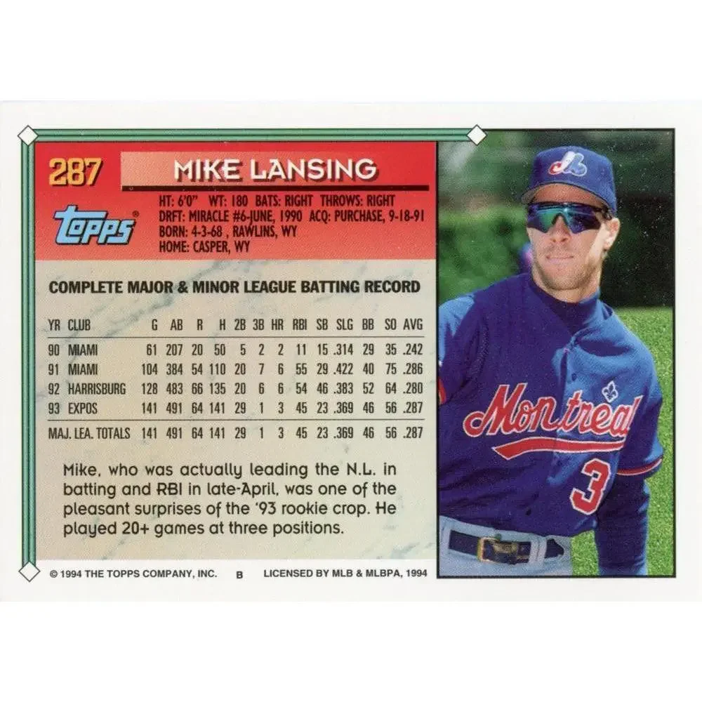1994 Topps Mike Lansing ASR # 287 Montreal Expos